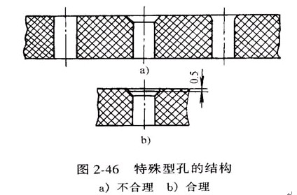塑料制品中孔的设计（图文教程）,塑料制品中孔的设计,教程,设计,第7张