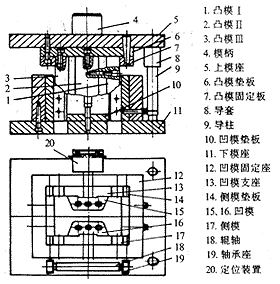 槽钢缺口的成形落料工艺及模具（图文教程）,槽钢缺口的成形落料工艺及模具,成形,模具,第2张