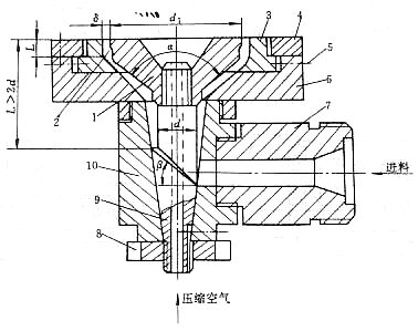 塑料模具设计教程_8-7薄膜挤出吹塑成型机头（图文教程）,塑料模具设计教程_8-7薄膜挤出吹塑成型机头,塑料模具,第1张