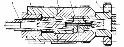 塑料模具设计教程_8-4棒材挤出成型机头（图文教程）,塑料模具设计教程_8-4棒材挤出成型机头,塑料模具,第1张