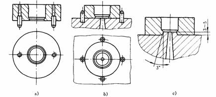 塑料模具设计教程_7-3压注模零部件的设计（图文教程）,塑料模具设计教程_7-3压注模零部件的设计,塑料模具,教程,第2张