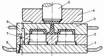 塑料模具设计教程_7-1压注模的分类及结构组成（图文教程）,塑料模具设计教程_7-1压注模的分类及结构组成,塑料模具,结构,第1张