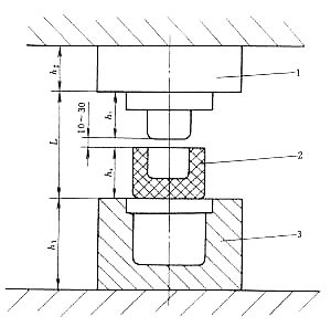 塑料模具设计教程_6-2压缩模与压机关系（图文教程）,塑料模具设计教程_6-2压缩模与压机关系,塑料模具,第3张