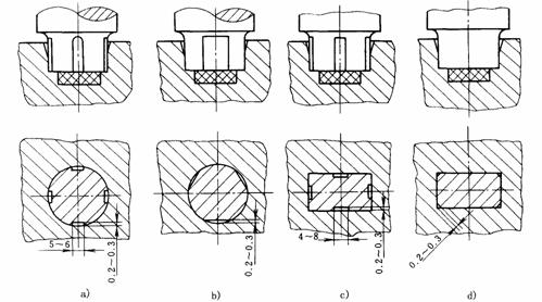 塑料模具设计教程_6-3压缩模成型零部件的设计（图文教程）,塑料模具设计教程_6-3压缩模成型零部件的设计,塑料模具,成型,第12张