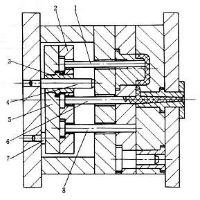 塑料模具设计教程_5-6模具推出机构设计（图文教程）,塑料模具设计教程_5-6模具推出机构设计,塑件,浇口,机构,第1张