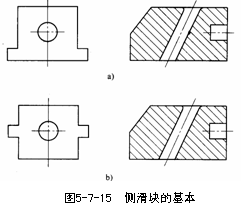 塑料模具设计教程_5-7侧向分型与抽芯机构设计（图文教程）,塑料模具设计教程_5-7侧向分型与抽芯机构设计,侧向,分型,塑料模具,第28张