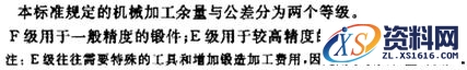 教你快速设计并绘制出毛坯图,怎样设计毛坯图？怎么绘制毛坯图？,绘制,设计,第14张