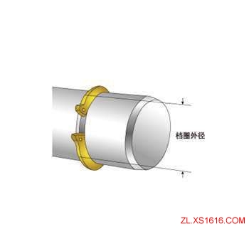 轴用弹性挡圈尺寸参数及安装方法（图文教程）,轴用弹性挡圈尺寸参数及安装方法,尺寸,参数,安装,第1张