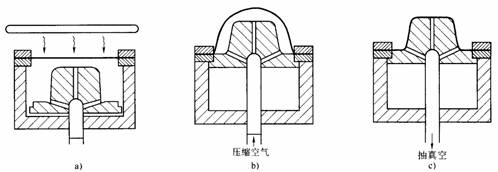 塑料模具设计教程_2-5气动成型工艺（图文教程）,塑料模具设计教程_2-5气动成型工艺,塑料模具,成型,第8张