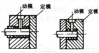 模具分型面选取原则（图文教程）,模具分型面选取实例,分型,模具,第7张