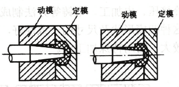 模具分型面选取原则（图文教程）,模具分型面选取,分型,模具,第8张