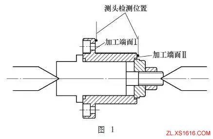 数控磨床自动对刀装置这样设计（图文教程）,数控磨床自动对刀装置这样设计,数控,第1张