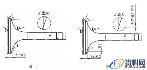 发动机气门图样设计时考虑到这些问题（图文教程）,发动机气门图样设计时考虑到这些问题,考虑,第1张