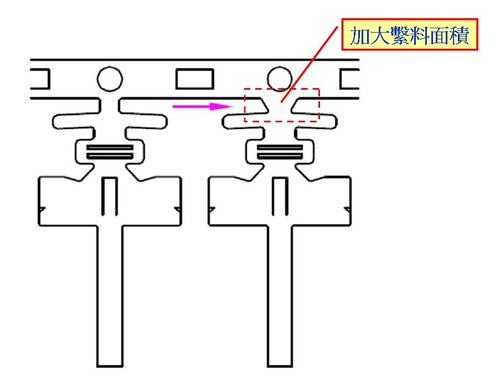 连续模设计秘籍（图文教程）,连续模设计秘籍,教程,设计,第6张