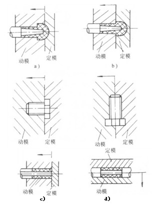 分型面的选择原则（图文教程）,分型面的选择原则有哪些？,分型,选择,第7张