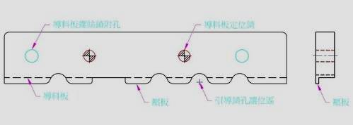 连续模设计秘籍（图文教程）,连续模设计秘籍,教程,设计,第11张