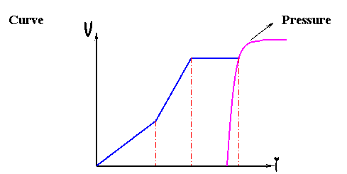 压铸模模具设计（图文教程）,压铸模模具设计,模具设计,教程,第2张