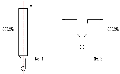 压铸模模具设计（图文教程）,压铸模模具设计,模具设计,教程,第6张