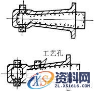铸件结构设计:型芯稳定排气通畅（图文教程）,铸件结构设计:型芯稳定排气通畅,不合理,改进,排气,第2张