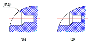 塑胶产品柱子和孔的设计(图文教程),塑胶产品柱子和孔的设计,柱子,塑胶,教程,设计,第3张