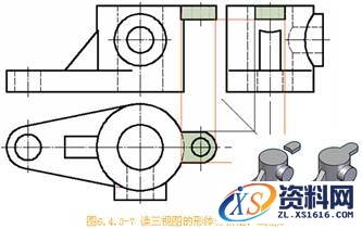 详细讲解机械制图中形体分析法的使用技巧,机械制图中形体分析法的使用,图中,形体,第8张
