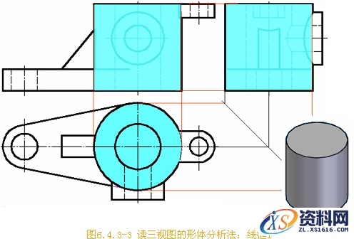 详细讲解机械制图中形体分析法的使用技巧,机械制图中形体分析法的使用,图中,形体,第4张