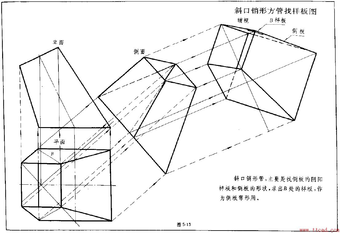 钣金展开实例—方锥体展开图（图文教程）,钣金展开实例—方锥体展开图,锥体,实例,第13张