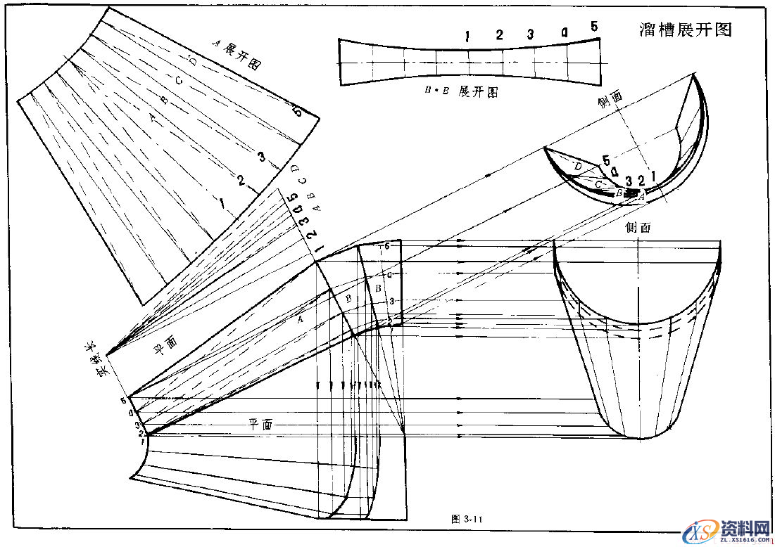 钣金展开实例—圆锥体展开图（图文教程）,钣金展开实例—圆锥体展开图,实例,第11张