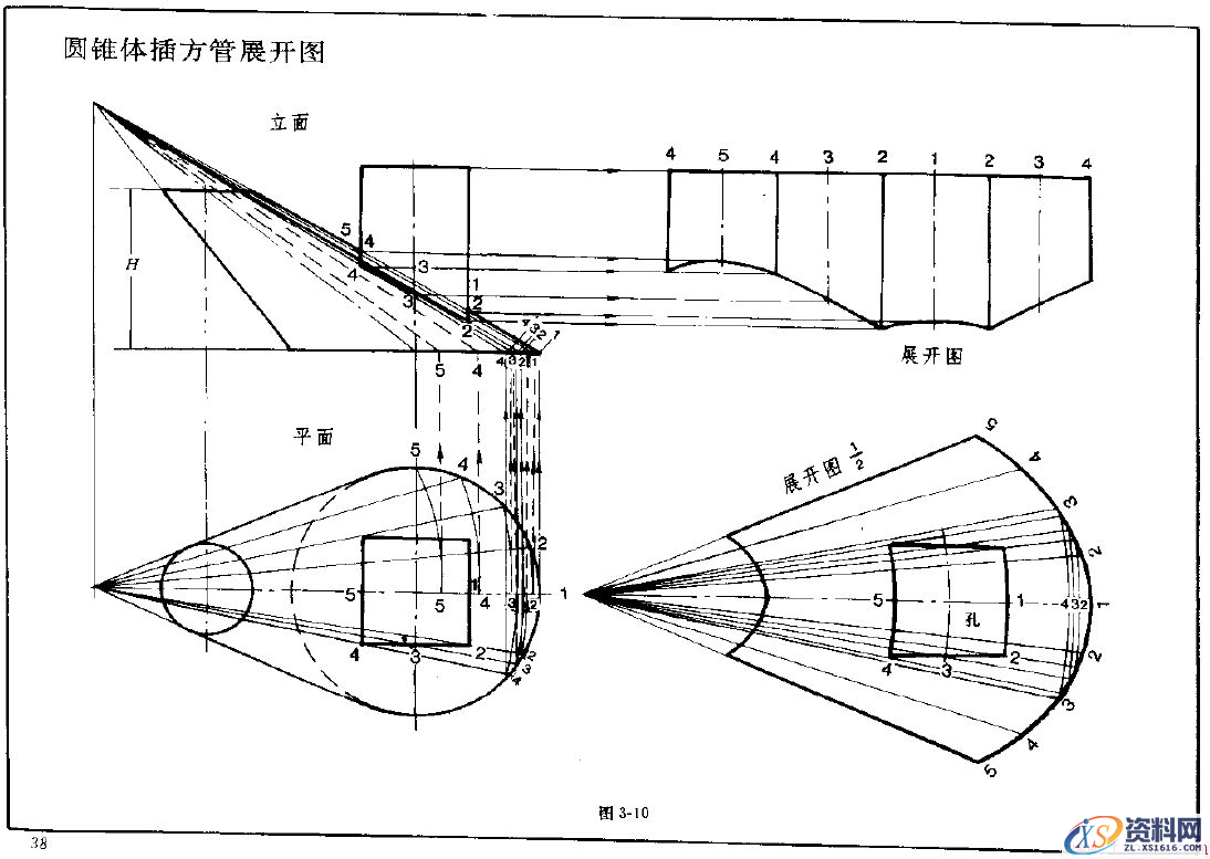 钣金展开实例—圆锥体展开图（图文教程）,钣金展开实例—圆锥体展开图,实例,第10张