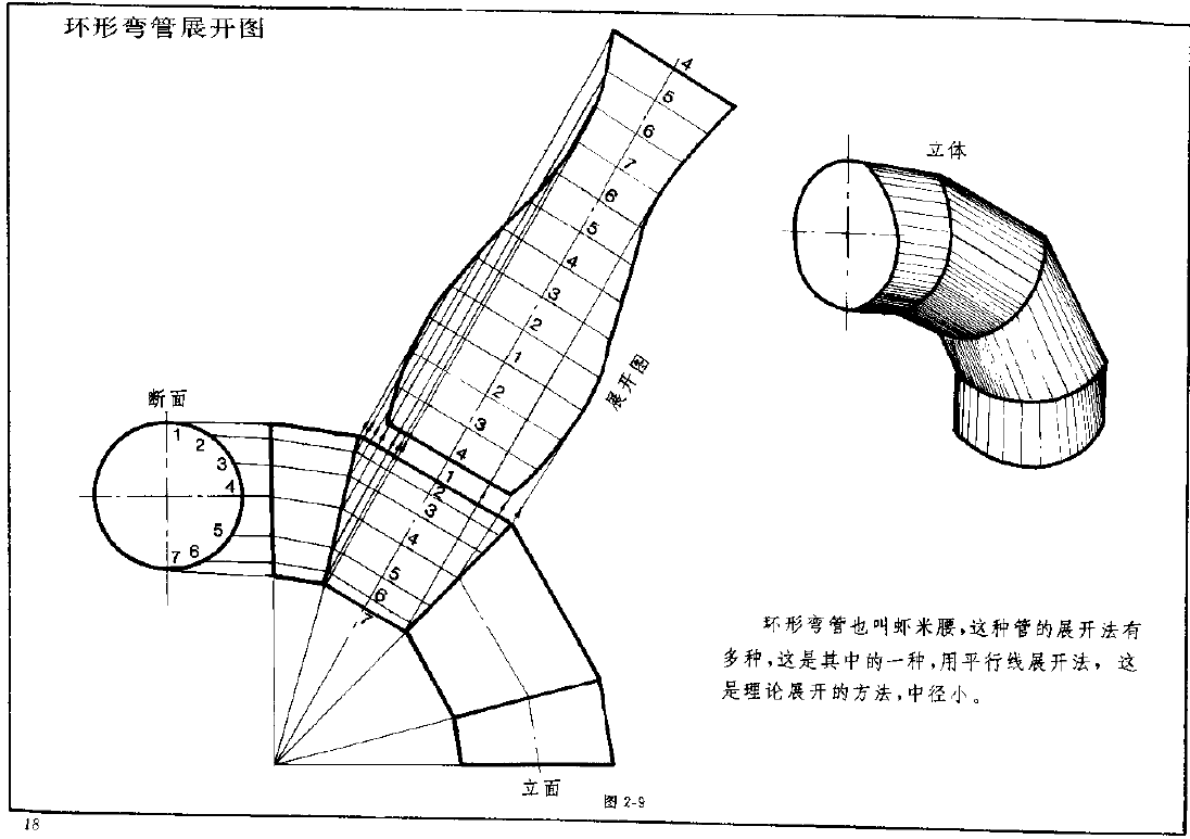钣金展开实例—圆筒体展开图（图文教程）,钣金展开实例—圆筒体展开图,实例,第9张