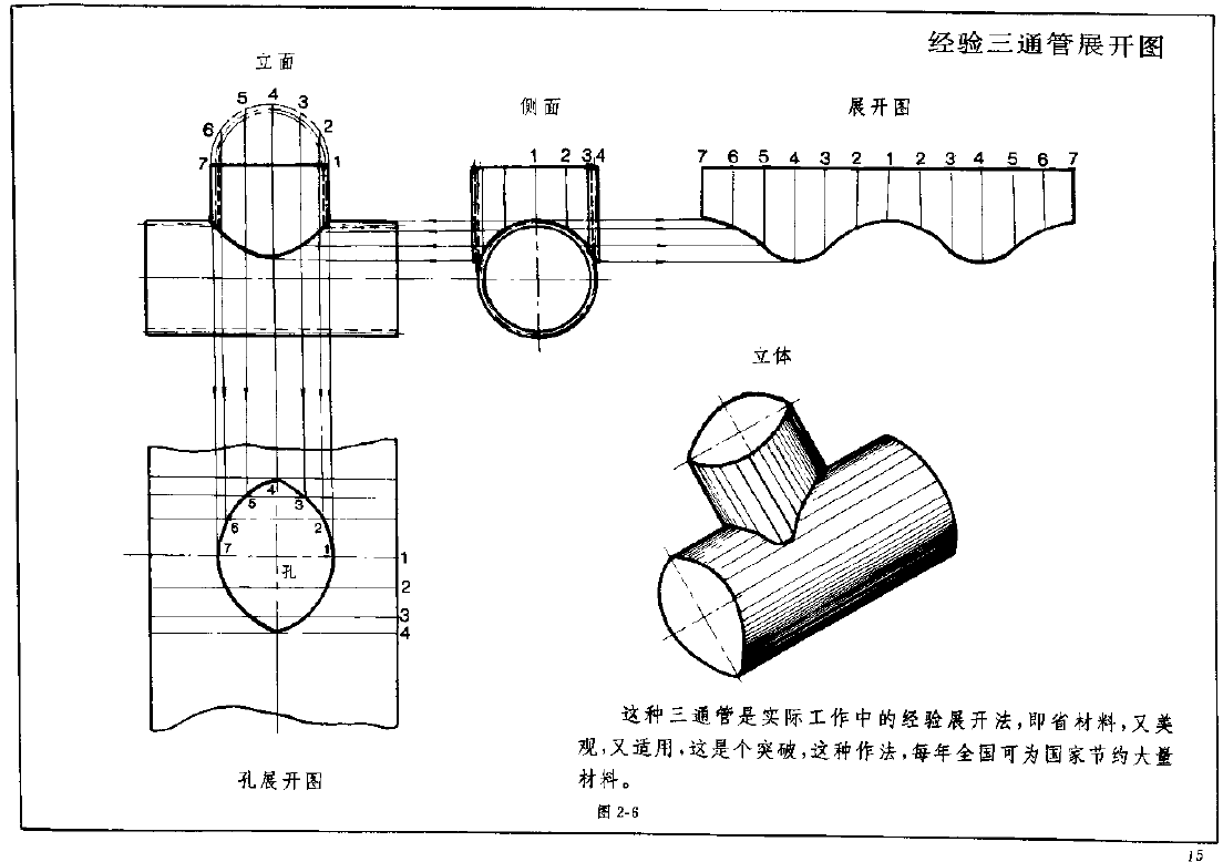 钣金展开实例—圆筒体展开图（图文教程）,钣金展开实例—圆筒体展开图,实例,第6张