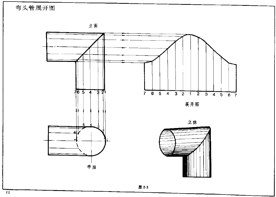 钣金展开实例—圆筒体展开图（图文教程）,钣金展开实例—圆筒体展开图,实例,第3张