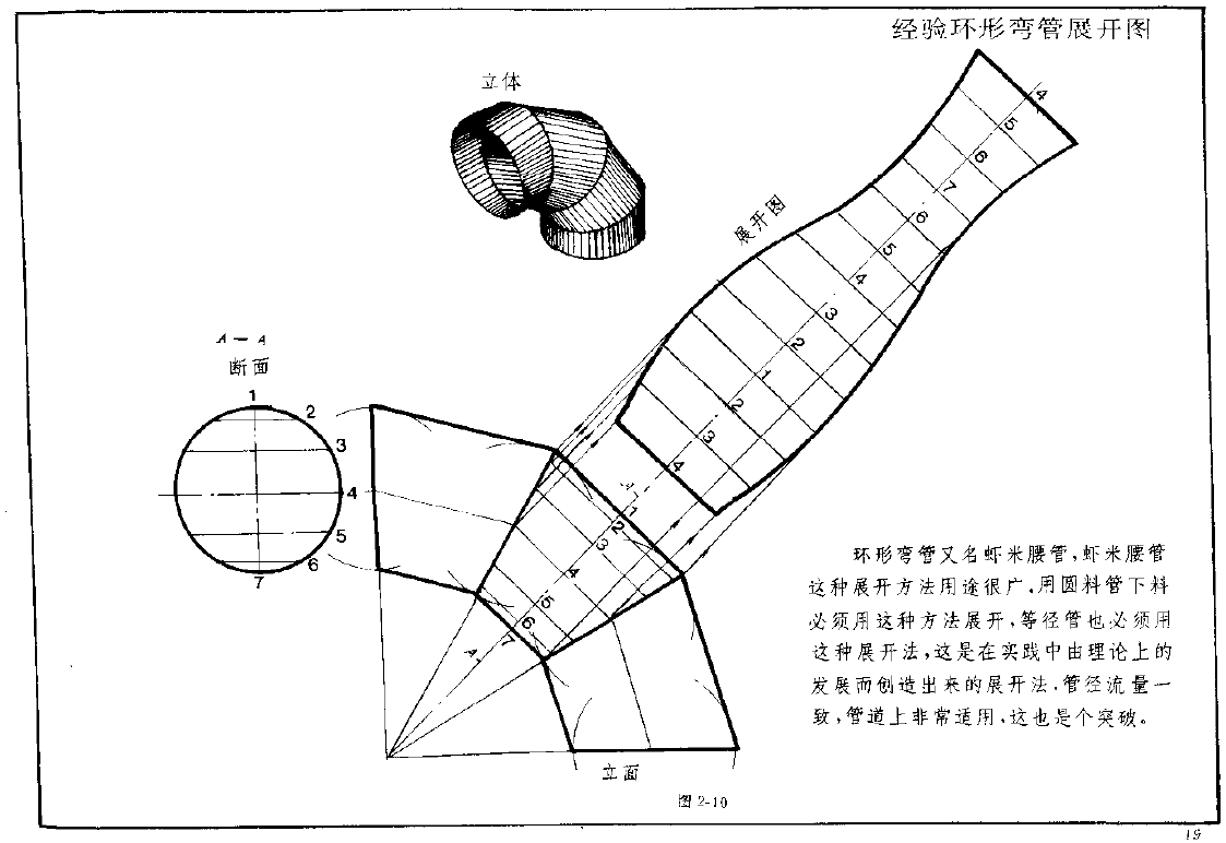 钣金展开实例—圆筒体展开图（图文教程）,钣金展开实例—圆筒体展开图,实例,第10张