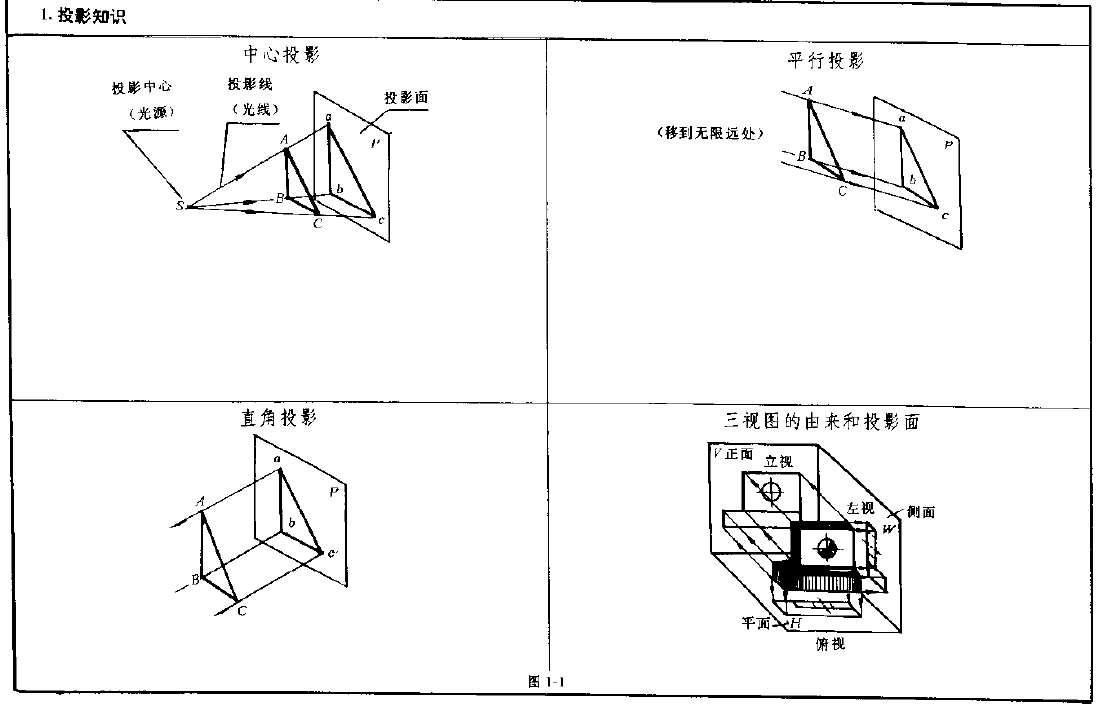 钣金展开绘图基础知识（图文教程）,钣金展开绘图基础知识,绘图,第2张