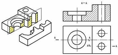 机械制图剖视图注意事项（图文教程）,机械制图剖视图注意事项,剖视图,制图,教程,第4张