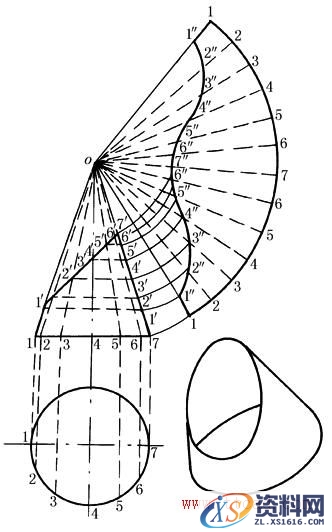 机械制图--展开图画法（图文教程）,b2d1d31b,画法,制图,教程,第2张