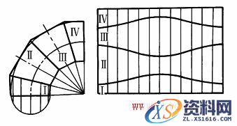 机械制图--展开图画法（图文教程）,b2d1d31c,画法,制图,教程,第3张