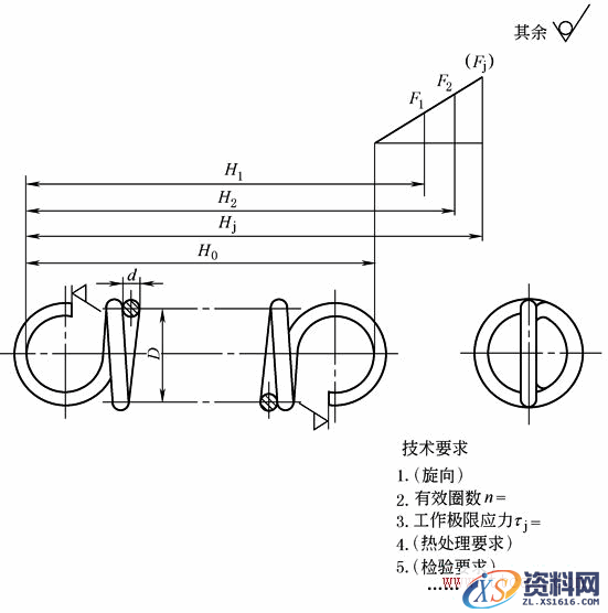 机械制图--弹簧的图样格式(GB/T 4459.4—2003)（图文教程）,2d1d10,制图,格式,第2张