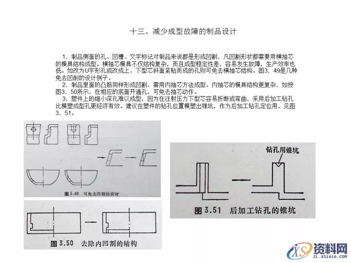 资深工程师告诉你，有哪些结构工艺性问题需要考虑？,考虑,第27张