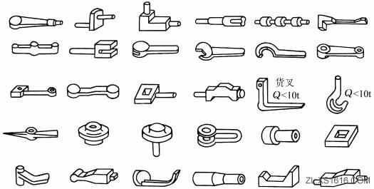 锻造件结构设计:常见自由锻件结构（图文教程）,锻造件结构设计:常见自由锻件结构,结构设计,结构,第2张