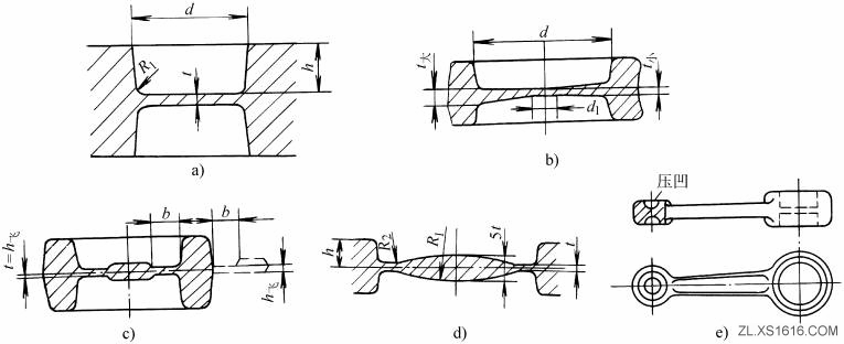 模锻件结构设计:冲连皮与压凹的适用范围和设计尺寸（图文教程） ...,模锻件结构设计:冲连皮与压凹的适用范围和设计尺寸,结构设计,尺寸,第1张