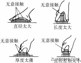 旋钮的设计（图文教程）,旋钮的设计,教程,设计,第9张