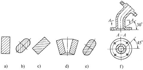 剖面区域的表示法(GB/T17453—1998）（图文教程）,剖面区域的表示法(GB/T17453—1998）,剖面,区域,绘制,第1张