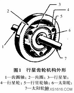行星齿轮机构和工作原理（图文教程）,行星齿轮机构和工作原理,齿轮,机构,第1张