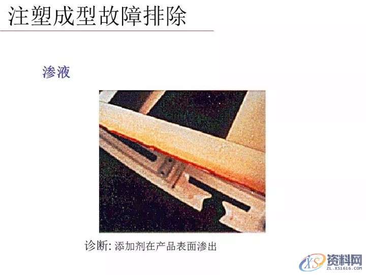 塑胶模具设计——分析注塑成型零件的失效模式有哪些,模具设计,零件,塑胶,第15张