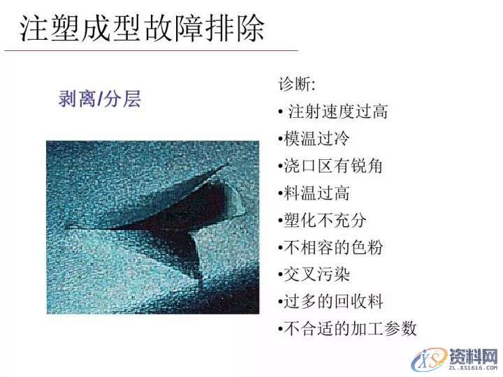 塑胶模具设计——分析注塑成型零件的失效模式有哪些,模具设计,零件,塑胶,第9张