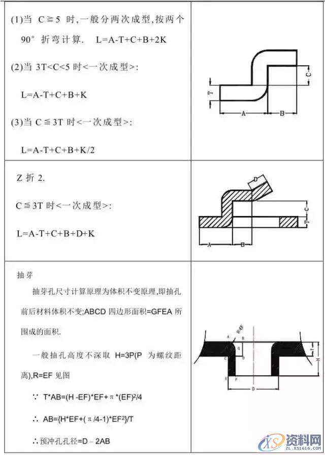 冲压模具设计全套操作步骤和流程值得收藏一：产品导入,模具设计,冲压,步骤,第6张