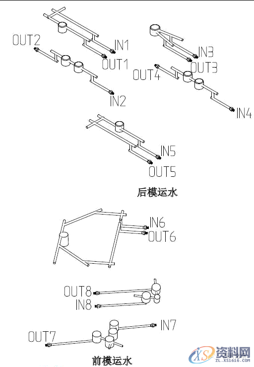 塑胶模具设计——室外监控仪面壳注塑模设计要点,模具设计,要点,塑胶,第8张