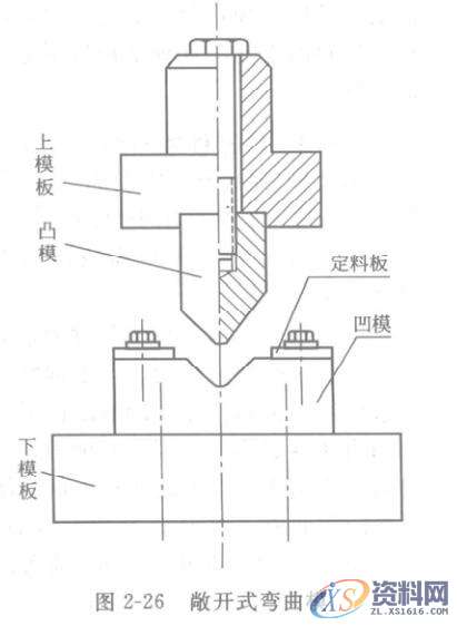冲压模具设计V形和U形冲压件的模具设计图解,图2-26,模具设计,冲压件,冲压,第1张