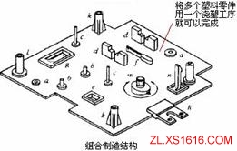 机械结构设计-便于装配设计准则（图文教程）,机械结构设计-便于装配设计准则,结构设计,装配,第10张